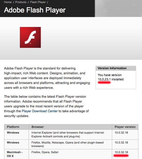 Should i install adobe flash player for mac